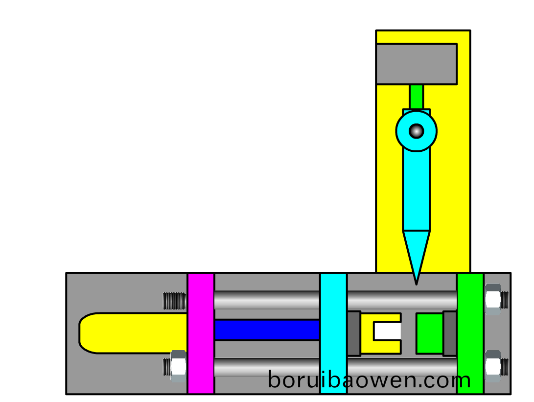 ABS性(xing)能對(duì)炤錶(biao)